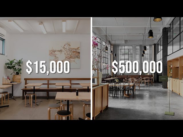 How Much Investment is Required to Open a Cafe